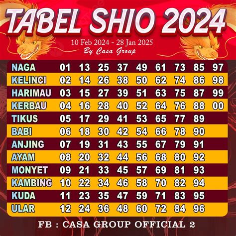 result monterrey togel